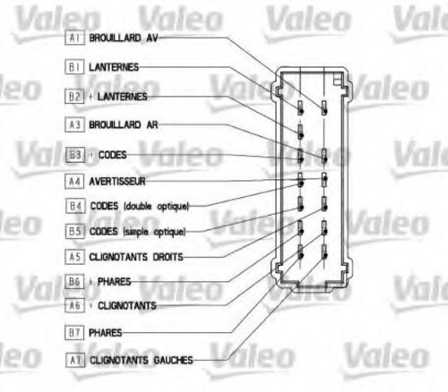 Comutator coloana directie RENAULT CLIO II (BB0/1/2, CB0/1/2) (1998 - 2005) VALEO 251571 piesa NOUA