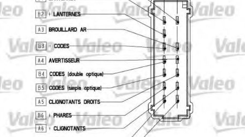 Comutator coloana directie RENAULT CLIO II (BB0/1/2, CB0/1/2) (1998 - 2005) VALEO 251571 piesa NOUA