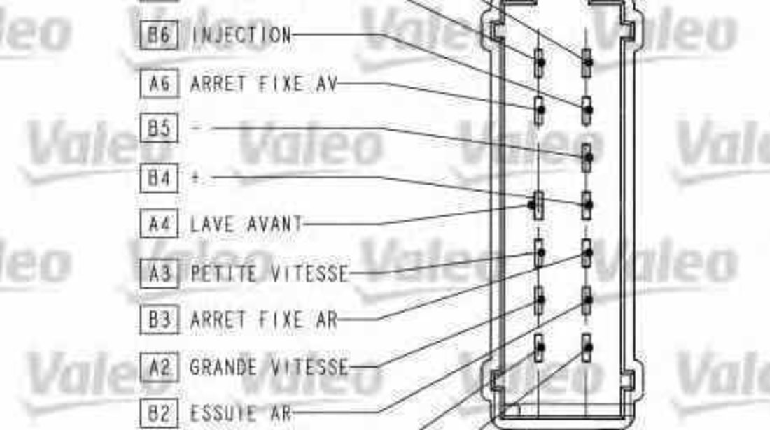 Comutator coloana directie RENAULT ESPACE IV JK0/1 VALEO 251566