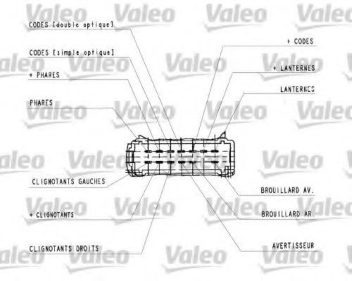 Comutator coloana directie RENAULT KANGOO Express (FC0/1) (1997 - 2007) VALEO 251438 piesa NOUA