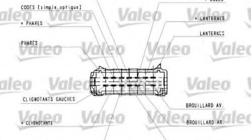 Comutator coloana directie RENAULT KANGOO Express (FC0/1) (1997 - 2007) VALEO 251438 piesa NOUA