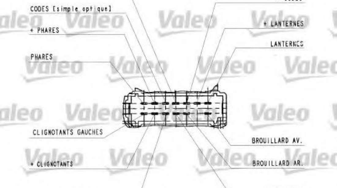 Comutator coloana directie RENAULT LAGUNA II (BG0/1) (2001 - 2016) VALEO 251444 piesa NOUA