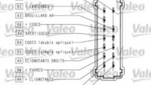 Comutator coloana directie RENAULT LAGUNA II (BG0/...