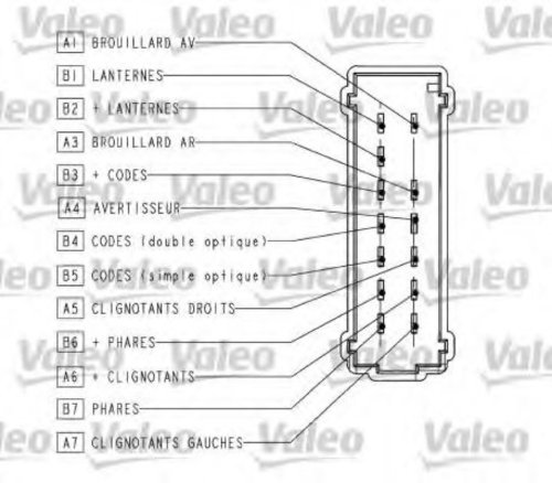 Comutator coloana directie RENAULT LAGUNA II (BG0/1) (2001 - 2016) VALEO 251563 piesa NOUA