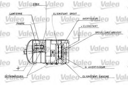 Comutator coloana directie RENAULT MASTER I bus (T) (1980 - 1998) VALEO 251328 piesa NOUA