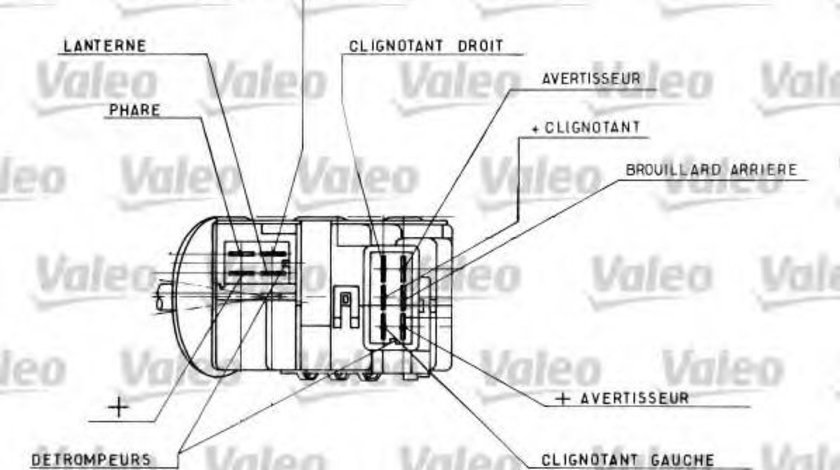 Comutator coloana directie RENAULT MASTER I caroserie (T) (1980 - 1998) VALEO 251328 piesa NOUA