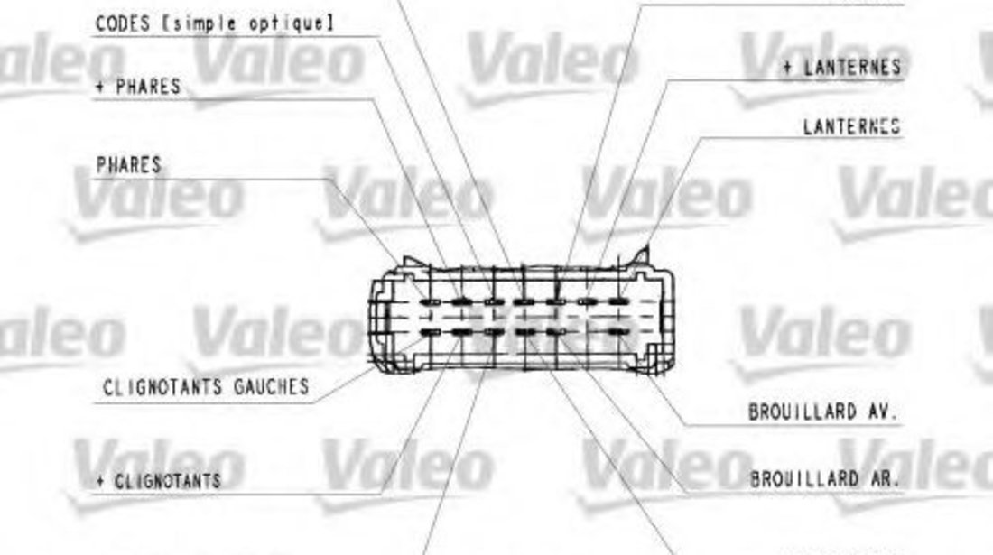 Comutator coloana directie RENAULT MEGANE I (BA0/1) (1995 - 2004) VALEO 251437 piesa NOUA