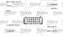 Comutator coloana directie RENAULT MEGANE I (BA0/1...