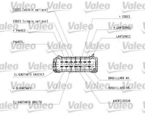 Comutator coloana directie RENAULT TRAFIC II bus (JL) (2001 - 2014) VALEO 251444 piesa NOUA