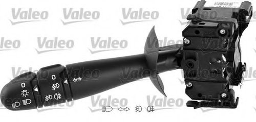 Comutator coloana directie RENAULT TRAFIC II bus (JL) (2001 - 2014) VALEO 251602 piesa NOUA