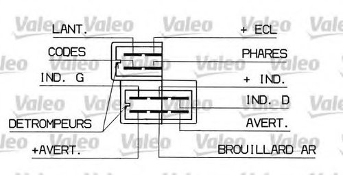 Comutator coloana directie RENAULT TWINGO I (C06) (1993 - 2012) VALEO 251298 piesa NOUA