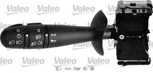 Comutator coloana directie RENAULT TWINGO II (CN0) (2007 - 2014) VALEO 251588 piesa NOUA