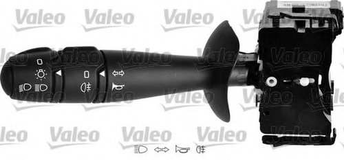 Comutator coloana directie RENAULT TWINGO II (CN0) (2007 - 2014) VALEO 251587 piesa NOUA