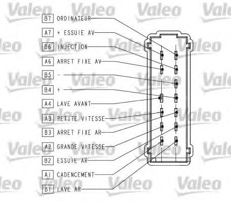 Comutator coloana directie RENAULT VEL SATIS (BJ0) (2002 - 2016) VALEO 251566 piesa NOUA