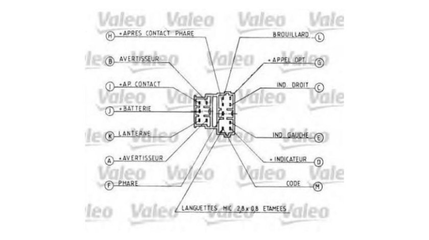 Comutator lumini Citroen SYNERGIE (22, U6) 1994-2002 #2 17949