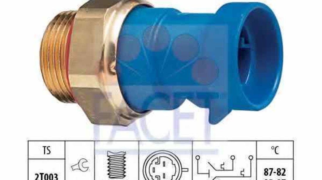 Comutator temperatura ventilator radiator CITROËN JUMPER bus 244 Z FACET 7.5642