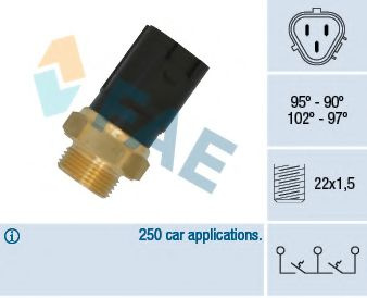 Comutator temperatura, ventilator radiator VW NEW BEETLE Cabriolet (1Y7) (2002 - 2010) FAE 38185 piesa NOUA