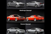 Concept Chrysler Barracuda