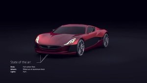 Concept One Rimac