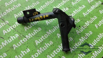 Conducta apa Renault Megane II (2003-2008) 8200552...