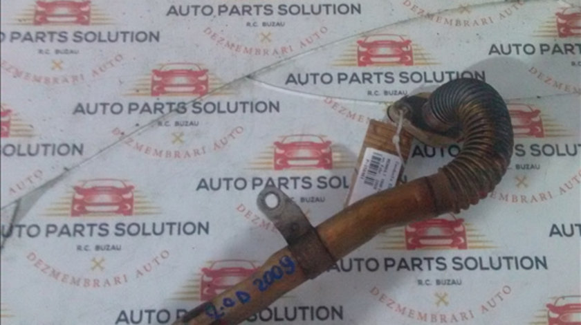 Conducta EGR RENAULT TRAFIC 2001-2011