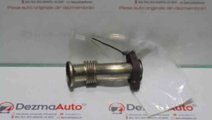 Conducta gaze, Citroen C5) 2.0 hdi, RHY