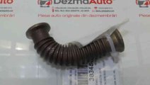 Conducta gaze, Dacia Logan Express (FS) 1.5 dci