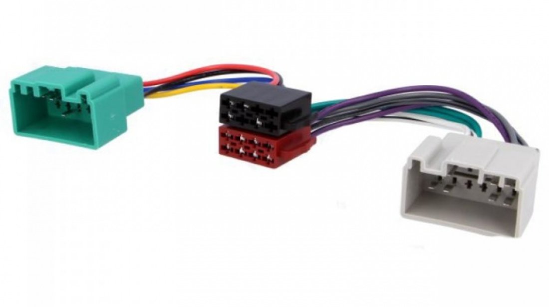 Conector Auto Player 4CarMedia Volvo ISO ZRS-AS-16B