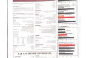 Corvette ZR-1 cu 2.129 de kilometri la bord