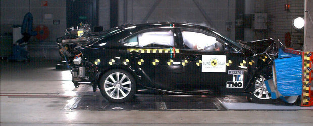 Crash Test EuroNCAP: Cum s-au descurcat noile modele de la Lexus, Mazda, Toyota, Opel si Mitsubishi