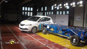 Crash test Lancia Ypsilon 2015