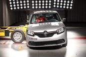 Crash Test Renault Sandero/Logan la Latin NCAP