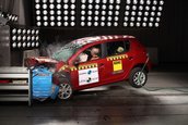 Crash Test Renault Sandero/Logan la Latin NCAP