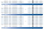 CrossClimate sub lupa