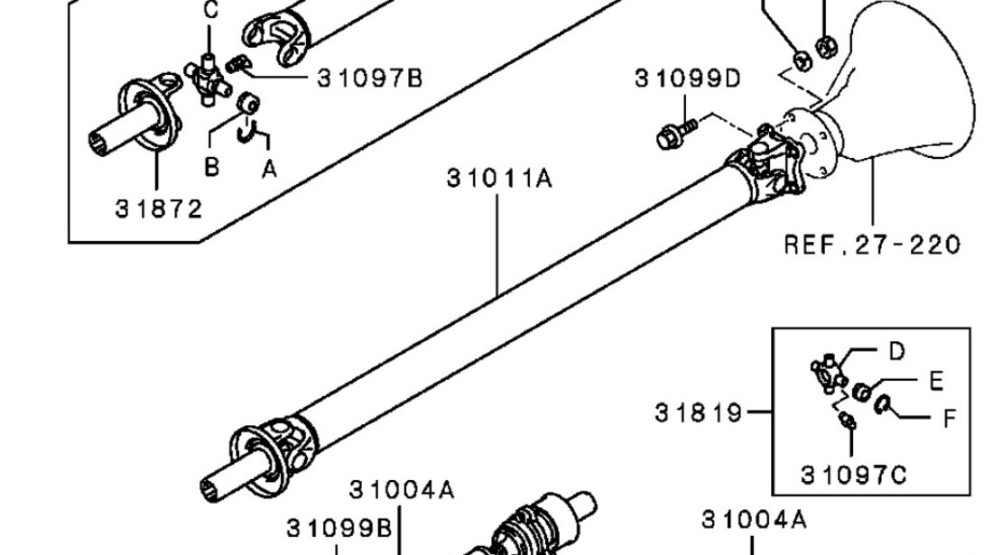 Cruce cardan fata Mitsubishi L 200 BTA MR196838