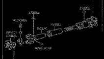 Cruce cardan fata/spate Toyota Land Cruiser J9 BTA...