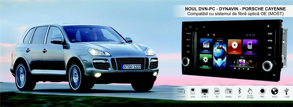 Cum alegi pachetul CAR MULTIMEDIA pentru masina ta? Cum alegi pachetul CAR MULTIMEDIA pentru masina ta?