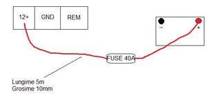 Cum leg un casetofon fara mufa sau fir de remote la un amplificator?