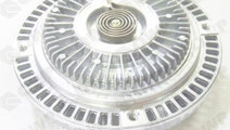 Cupla, ventilator radiator AUDI A6 (4A, C4) (1994 ...
