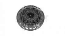 Cupla, ventilator radiator BMW 3 (E30) 1982-1992 #...