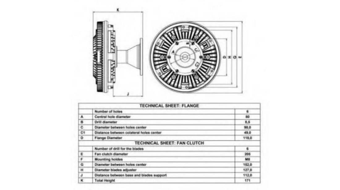 Cupla, ventilator radiator DAF 75 (1998-2000) [CF] #3  