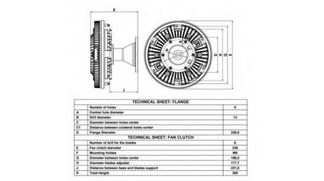 Cupla, ventilator radiator Iveco Stralis 2002-2016 #3 49022