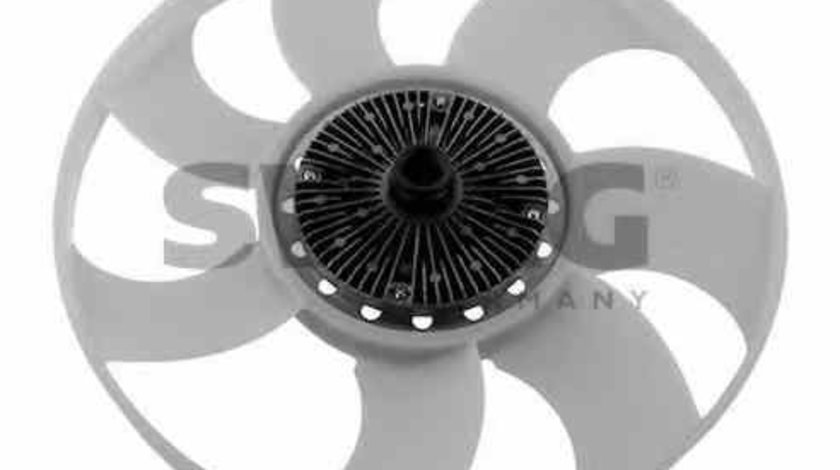 Cupla ventilator radiator / Vascocuplaj FORD TRANSIT caroserie SWAG 50 94 0653