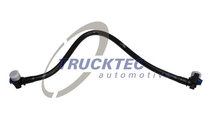 Cuplaj conducta lichid racire (0515024 TRUCKTEC) M...