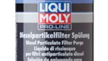 Curatare filtru de particule (5171 LIQUI MOLY)