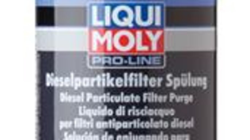 Curatare filtru de particule (5171 LIQUI MOLY)