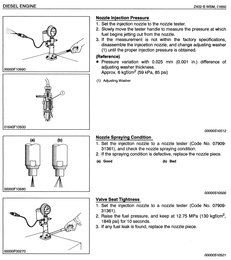 Curatare injectoare