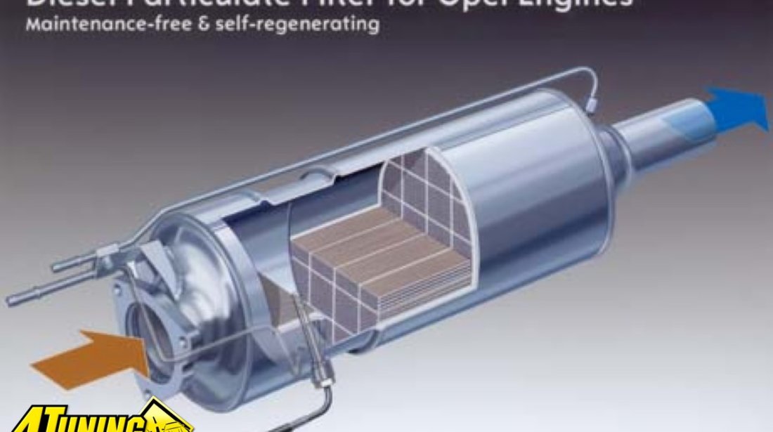 CURATARE ULTRASONICA FILTRU DE PARTICULE