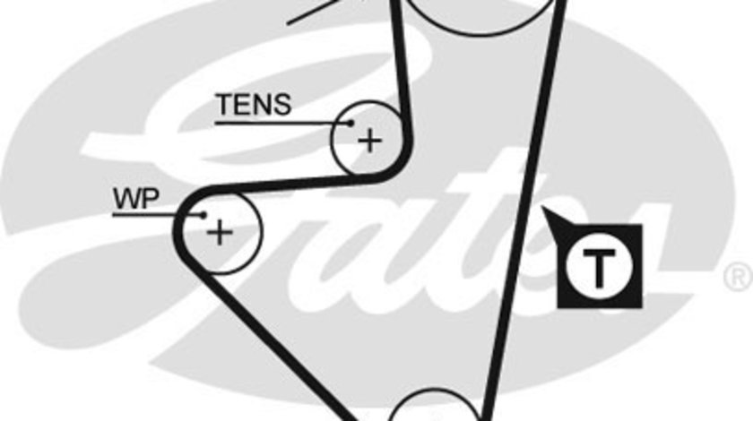 Curea de distributie (5127XS GAT) Citroen,MEGA,PEUGEOT