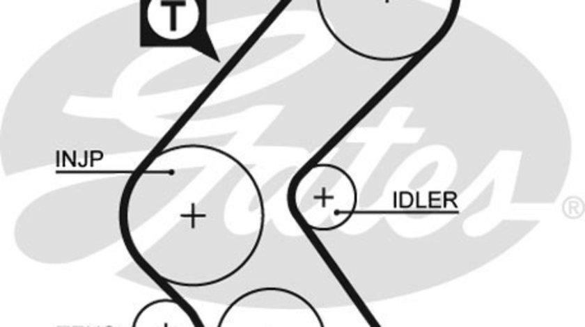 Curea de distributie (5193XS GAT) ISUZU,MAZDA,OPEL,VAUXHALL